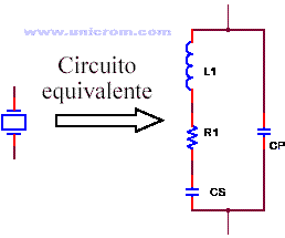 Circuito equivalente de un cristal de cuarzo - Electrónica Unicrom