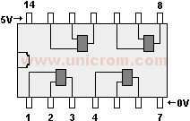 Circuitos TTL - configuración de patillas - Electrónica Unicrom