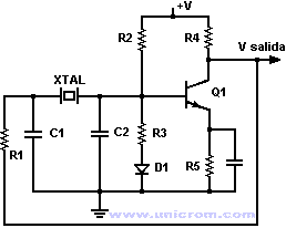 El oscilador de cristal discreto de Pierce - Electrónica Unicrom