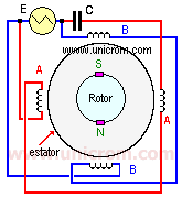 Generador electrico de corriente alterna pdf