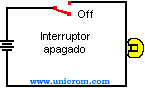 Interruptor abierto (OFFf) - Circuitos lógicos