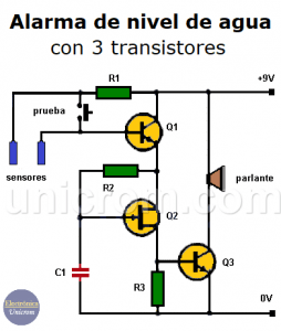 Alarma De Nivel De Agua Con Tres Transistores Electr Nica Unicrom