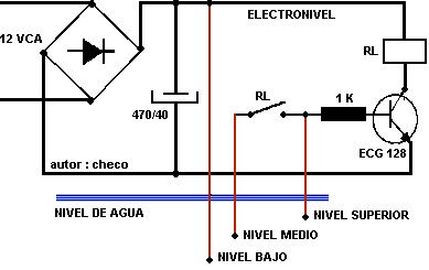 Instructivo hidroneumatico rotoplas by Fernando