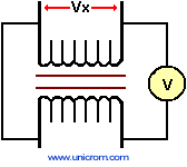 Método de prueba para determinar polaridad de un transformador - Electrónica Unicrom