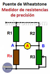 Puente De Wheatstone Medidor De Resistencias De Precisi N