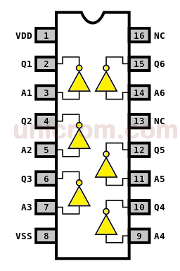 Circuito integrado CMOS 4049 (seis compuertas NOT)