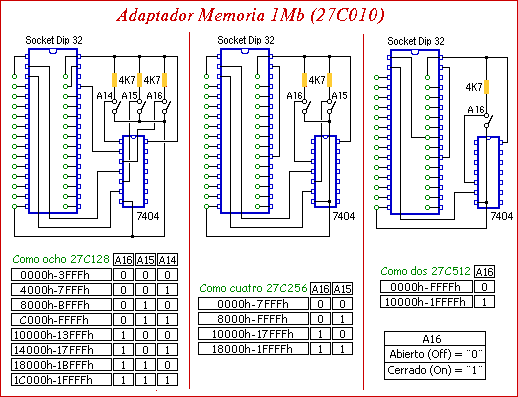 Adaptador para grabar memoria EPROM 1 Mb (27C010)