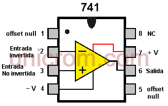 Configuración de los pines del circuito integrado del amplificador operacional 741