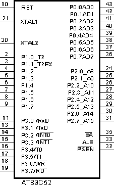 Configuración de patillas (pines) del microprocesador AT89C52 - Electrónica Unicrom