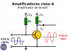 Amplificadores Clase A – Amplificador de tensión