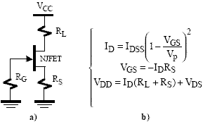 Autopolarización de un NJFET. Diagrama circuital y Ecuaciones analíticas - Electrónica Unicrom