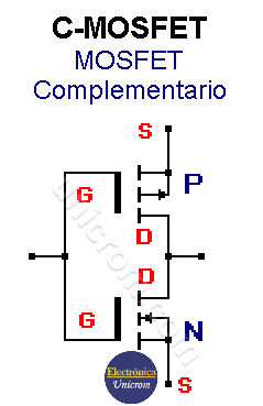 C-MOSFET, MOSFET complementario. Configuración y principio de operación