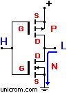 C-MOSFET con entrada en nivel alto (H) y salida baja (L) - Electrónica Unicrom