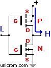 C-MOSFET con entrada en nivel bajo (L) y salida alta (H) - Electrónica Unicrom