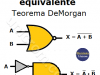 Circuito NOR equivalente – Teorema DeMorgan