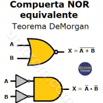 Circuito NOR equivalente - Teorema DeMorgan