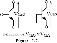 Definición de VCEO y VCES. en tensión de ruptura de un transistor bipolar - Electrónica Unicrom
