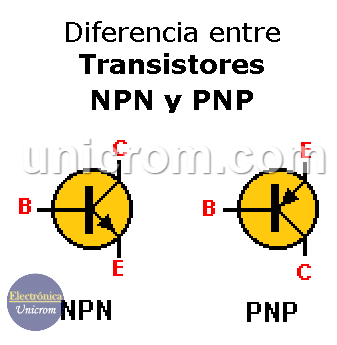 Diferencia entre Transistores NPN y PNP