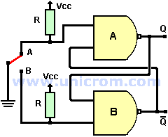 Circuito eliminador de rebote implementado con compuertas NAND - Electrónica Unicrom
