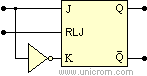 Biestable tipo D implementado con biestable JK - Electrónica Unicrom