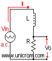 Filtro RL paso bajo real - Electrónica Unicrom