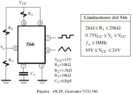 Generador VCO 566 y sus limitaciones - Electrónica Unicrom