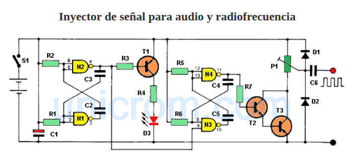 Inyector de señal para audio y radiofrecuencia