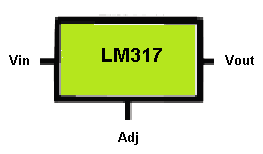 Regulador de voltaje variable LM317 (distribución de patillas)