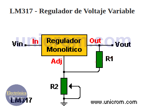 El LM317: regulador monolítico de voltaje variable