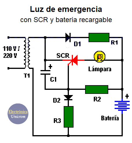 Luz de emergencia con SCR y batería recargable