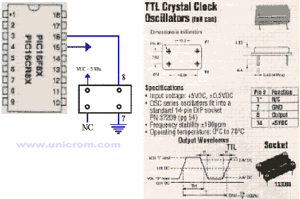 Oscilador de cristal TTL - Electrónica Unicrom