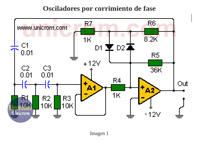 Osciladores por corrimiento de fase