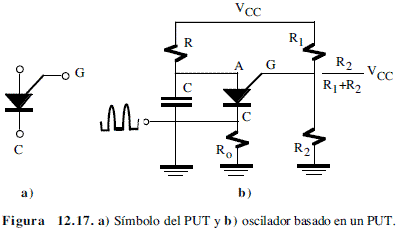 Símbolo del PUT y oscilador basado en PUT - Electrónica Unicrom