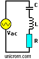 Circuito RLC serie - Resonancia en circuito RLC serie