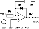 Rectificador de instrumentación de media onda con amplificador operacional (cuando empieza el ciclo positivo) - Electrónica Unicrom