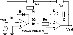 Rectificador de instrumentación de onda completa con dos amplificadores operacionales - Electrónica Unicrom
