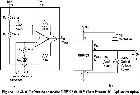 a) Referencia de voltaje de 10V con REF102 y b) Aplicación típica - Electrónica Unicrom