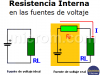 Resistencia interna en fuentes de tensión / voltaje