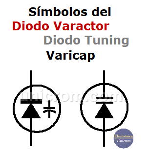 Símbolos del Diodo Varactor – Diodo Tuning – Varicap