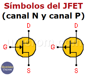 Símbolos del JFET (canal N y canal P