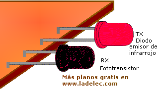 Diodo emisor y fototransistor receptor. Detector de proximidad por infrarrojo - Electrónica Unicrom