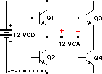 UPS - Configuración puente inversor (salida el primer semiciclo) - Electrónica Unicrom