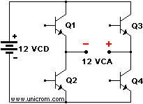 UPS - Configuración puente inversor (salida el segundo semiciclo) - Electrónica Unicrom