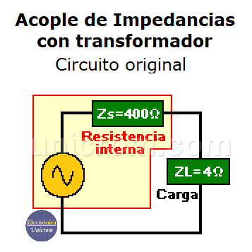 Acople de Impedancias con transformador – Circuito original