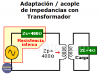 Adaptación de impedancias para máxima transferencia de potencia