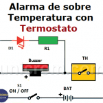 Alarma de sobre Temperatura con Termostato