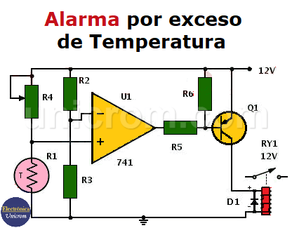 Circuito de alarma por exceso de temperatura