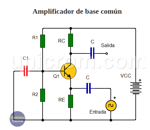 Amplificador de base común