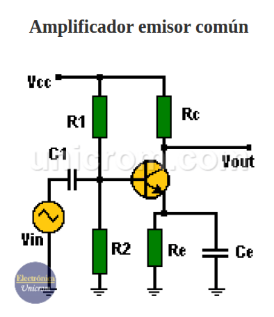 Amplificador emisor común