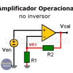 Amplificador Operacional no inversor. Ganancia. Impedancias